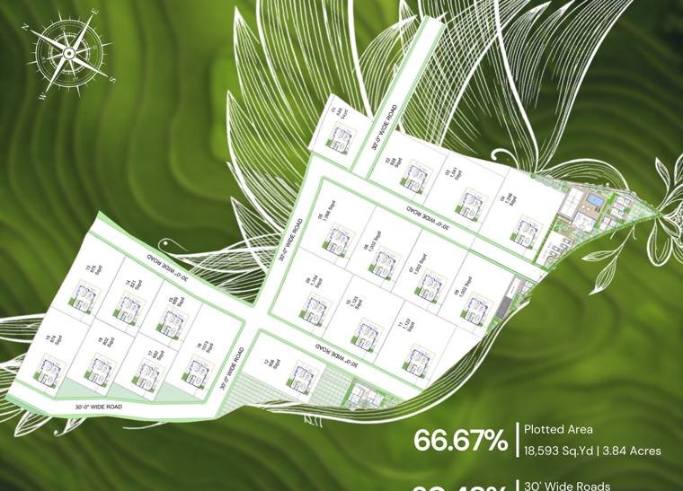 Elite 18 site layout with 19 plots